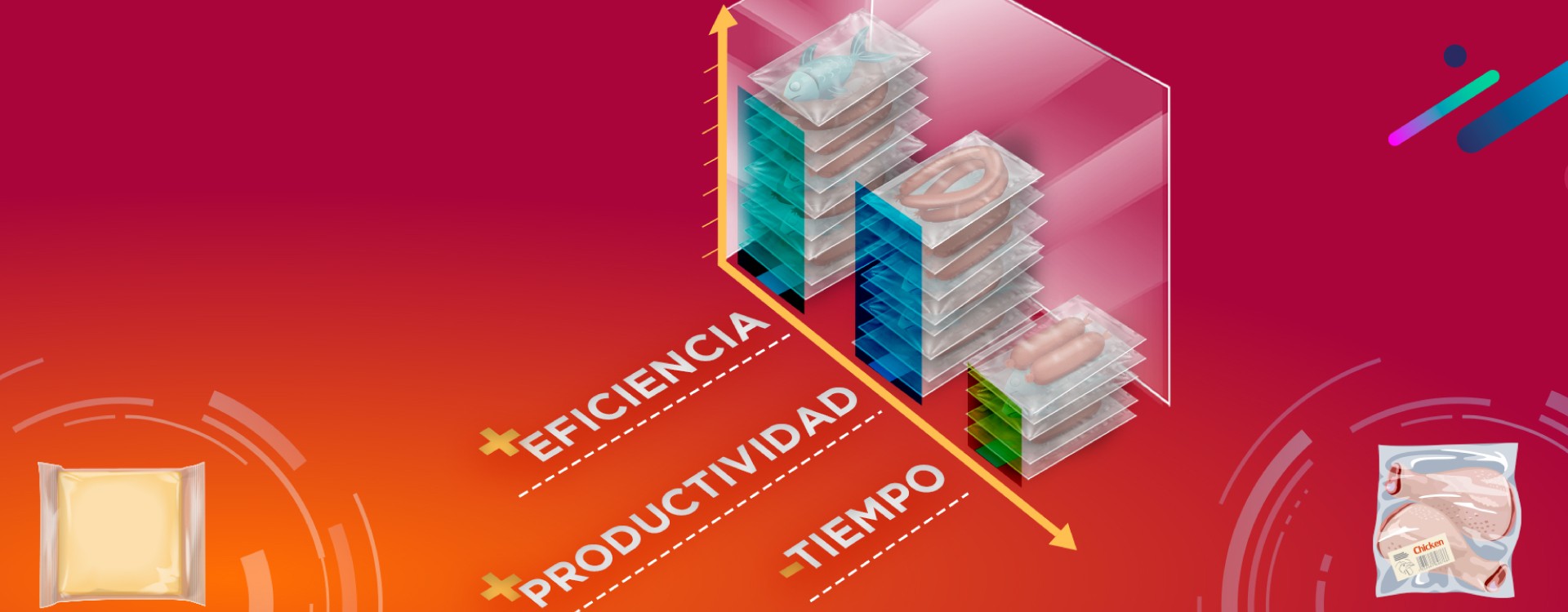 EL TERMOFORMADO COMO SISTEMA PARA EL ENVASADO DE ALIMENTOS AL VACÍO Y BAJO ATMÓSFERA MODIFICADA