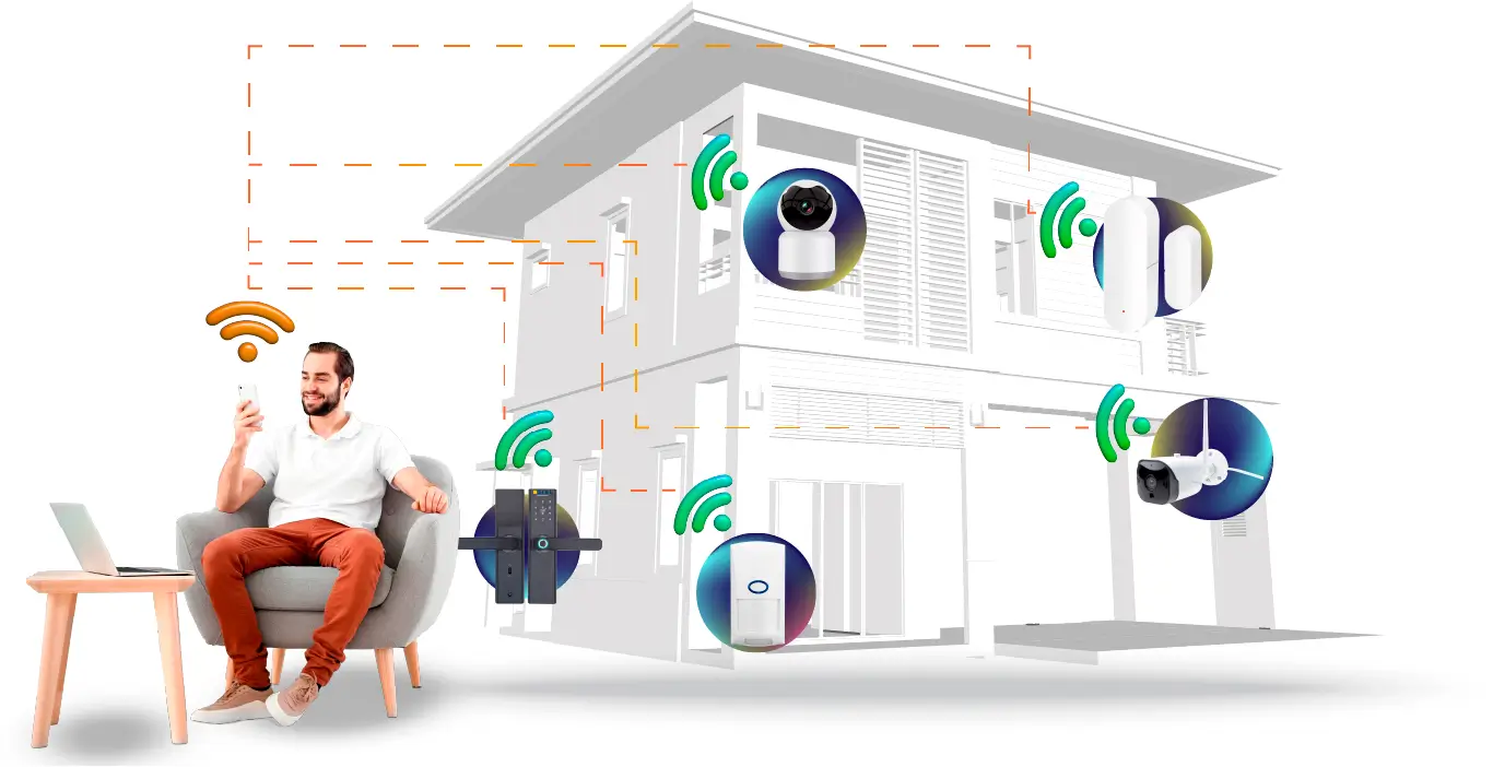 Control total de cámaras de seguridad WiFi desde la app móvil